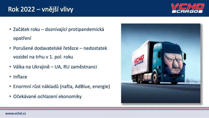 Rok 2022 - vnější vlivy